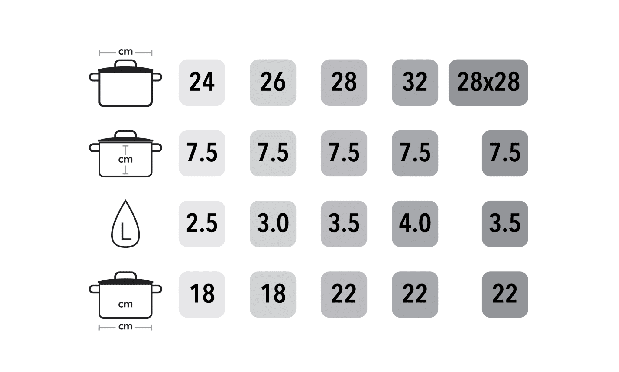 Guide des tailles