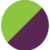 Violet-lime